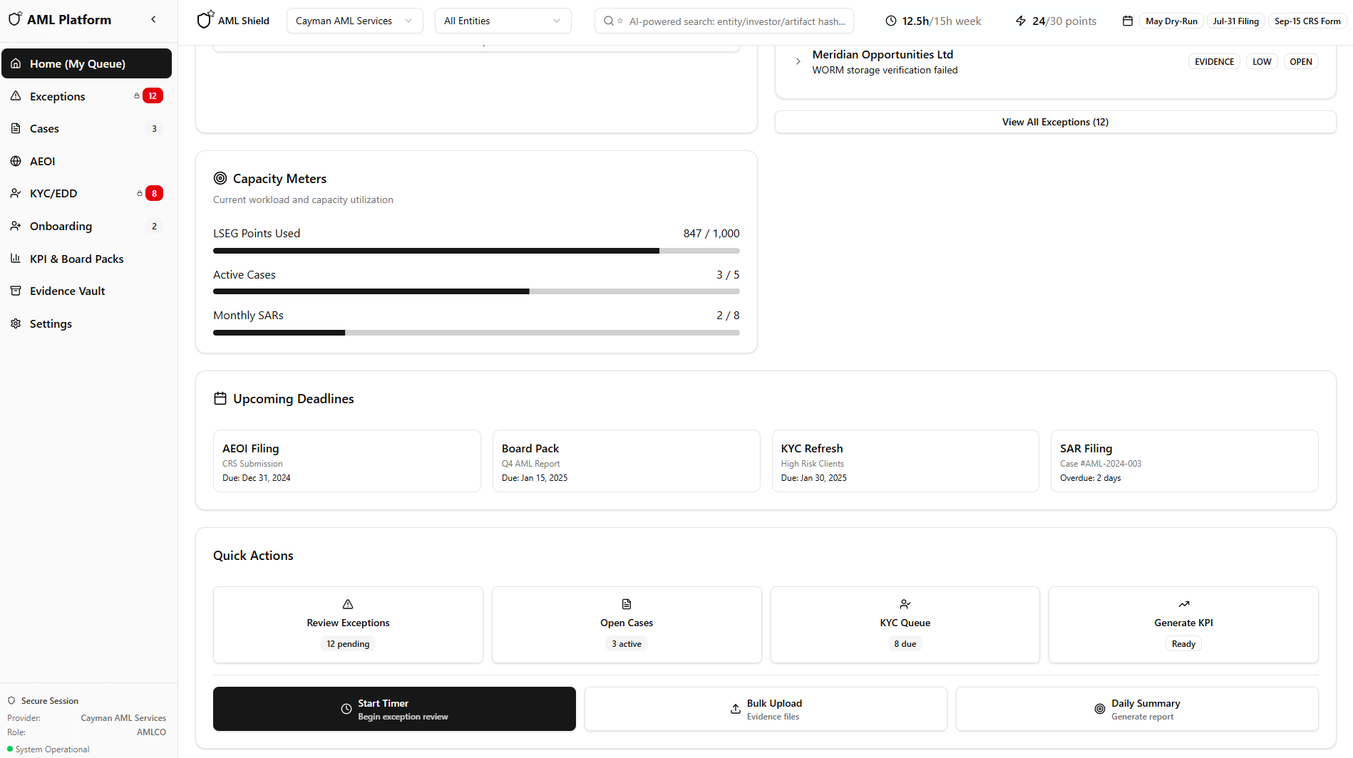 Admin Dashboard preview