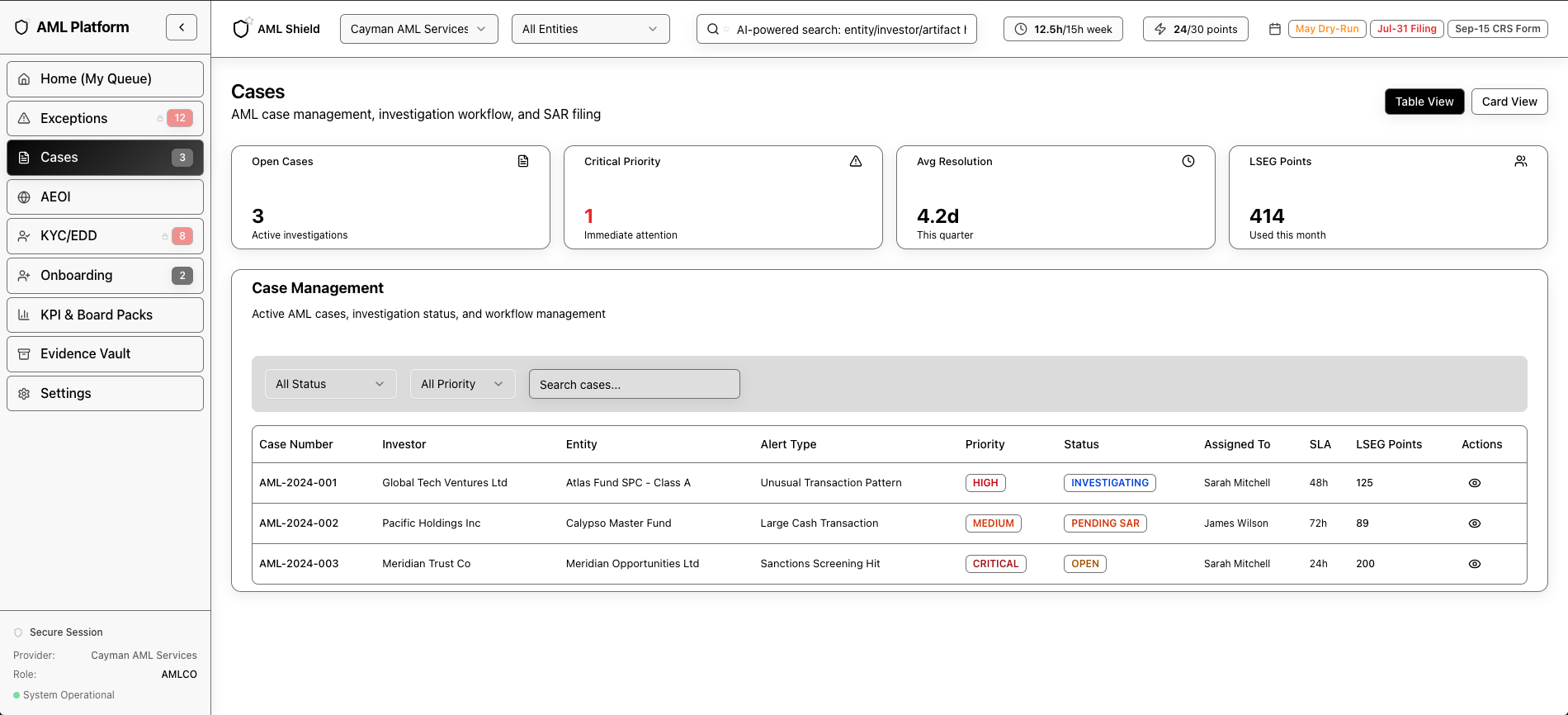Alert QA & SAR Cases preview